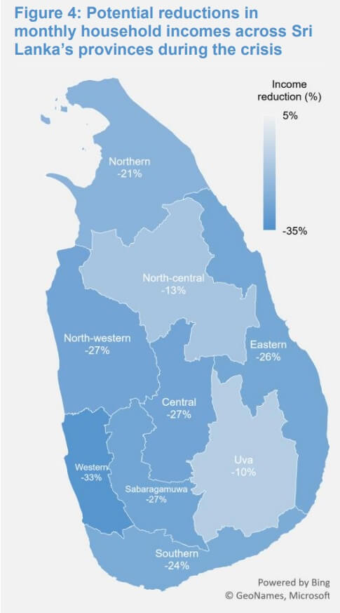 Depth of the loss of income per province - Source: UN Working Paper June 2020