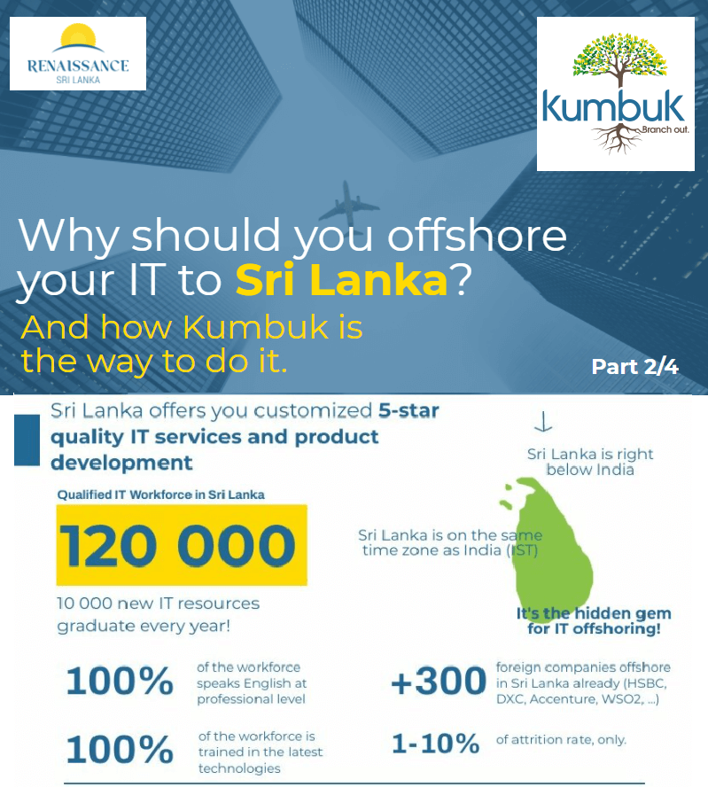 Renaissance Sri Lanka Kumbuk Business offshore IT to Sri Lanka